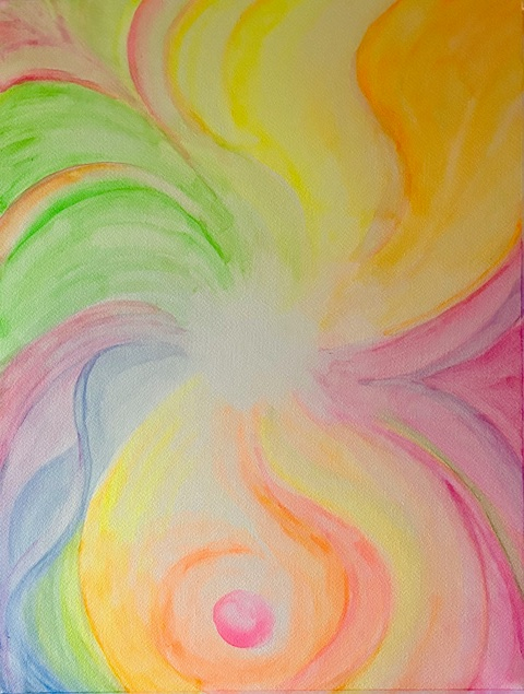 Abundance